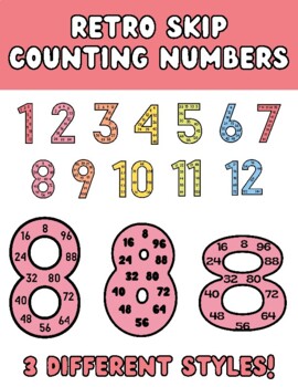 Preview of Retro Skip Counting Numbers