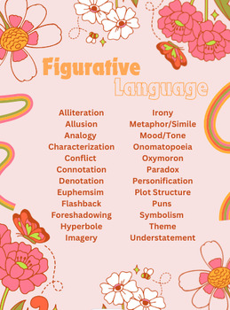 Preview of Retro Spring Figurative Language Posters