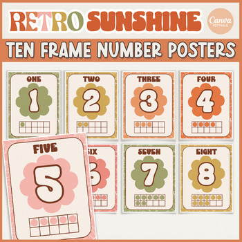 Preview of Retro Sunshine Number Ten Frames Classroom Editable Posters | Editable