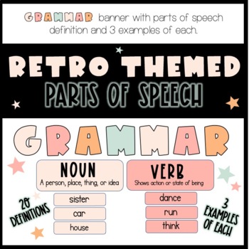 Preview of Retro Themed Parts of Speech (Definitions and Examples)