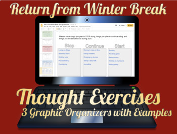 Preview of Return from 2022-2023 Winter Break- Thought Exercises for Google Slides 