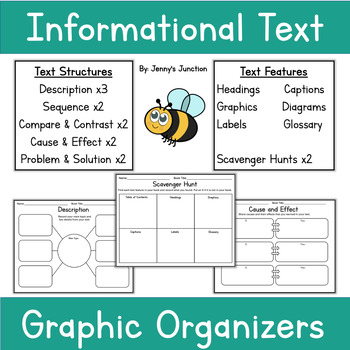 Preview of Reusable Informational Text Structures and Features Graphic Organizers