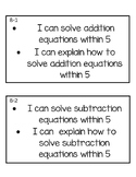 Reveal Math Unit 8 I Can Statements