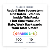 Reverse Using Unit Rate Unit Rate Reverse Multiplication - Applied Math Practice