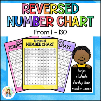 Preview of Reversed 1 - 130 Hundred Chart