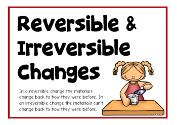 Preview of Reversible and Irreversible Changes Information Poster Set