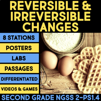 Preview of Reversible and Irreversible Changes in States of Matter - 2nd Grade Science Unit