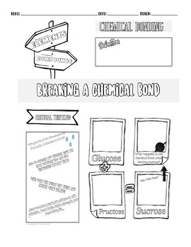 Preview of Reversing A Chemical Bond DOODLE NOTES- Notes only.