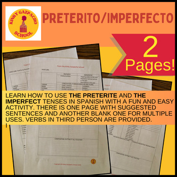 Preview of Review Activity for the Spanish Preterite and Imperfect tenses