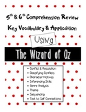5th & 6th Grade Comprehension Terms Review