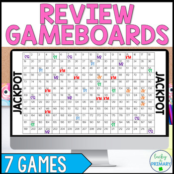 Preview of Editable Review Games Templates for Smartboard | Use with any subject