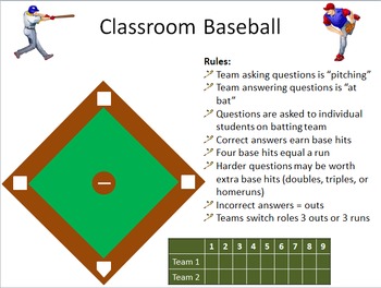 Preview of Review Game: Classroom Baseball