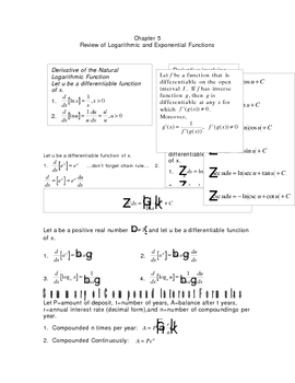 Preview of Review of Logarithmic and Rational Functions for Calculus