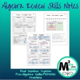 Review Skills Notes- Algebra (Real Number System, Fraction