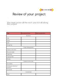 Preview of Review - Student version for the project Smart Cities Makers Part 2