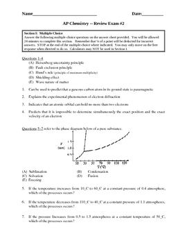 ap chemistry experiments pdf