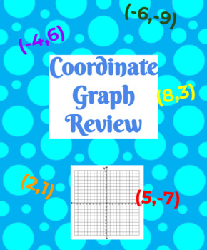 Preview of Review of Coordinate Planes
