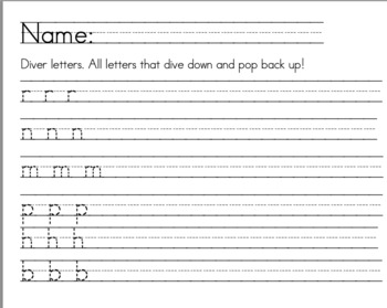 Handwriting Without Tears - Letters And Numbers For Me” - An Honest Review  