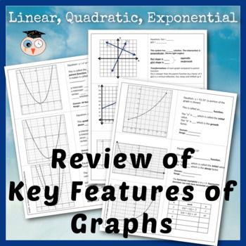 Preview of Review of Linear Quadratic and Exponential Graphs