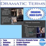 Review of Literary and Dramatic Terms