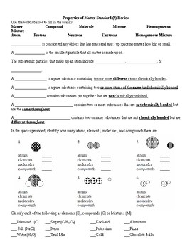 Basic chemistry review worksheet