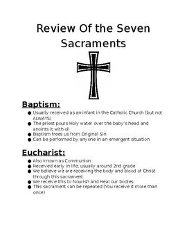 Preview of Review of the Sacraments