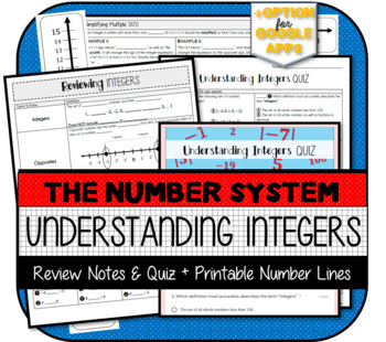 Preview of Reviewing Integers NOTES & QUIZ (Pre-Requisite for 7th Grade Math)