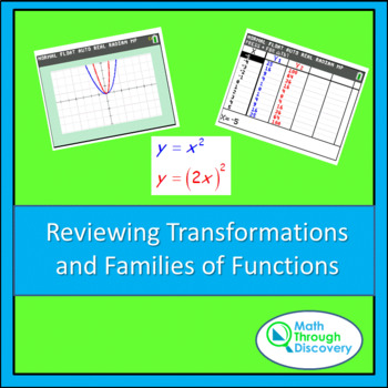 Preview of Alg 2 - Reviewing Transformations and Families of Functions