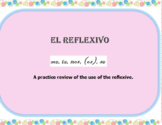 Reviewing the Spanish Reflexive