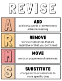 Revise (ARMS) & Edit (CUPS) Writing Posters -  Anchor Charts