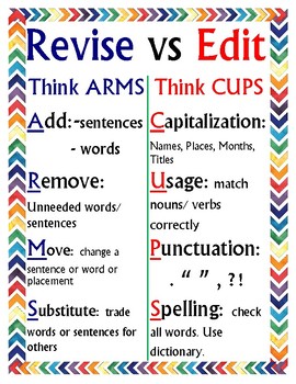 Preview of Revise vs Edit