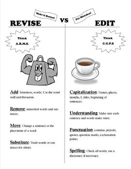 Preview of Revise vs. Edit T-Chart