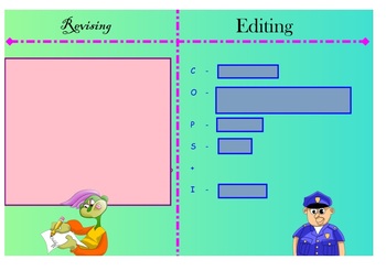 Preview of Revise vs. Edit Writing SMARTboard Compare & Contrast