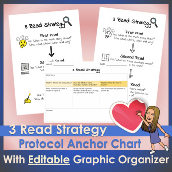 Preview of Revised 3 Read Strategy Anchor Chart and editable Graphic Organizer