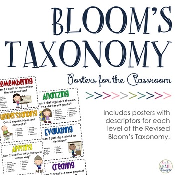 Preview of Revised Bloom's Taxonomy Posters