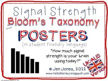 Preview of Revised Bloom's Taxonomy Posters for Higher Level Thinking - UK/AUS/NZ Spelling