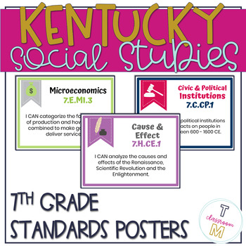 Preview of Revised Kentucky Social Studies Standards Posters - 7th Grade