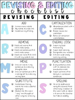 Preview of Revising & Editing Checklist - ARMS & COPS