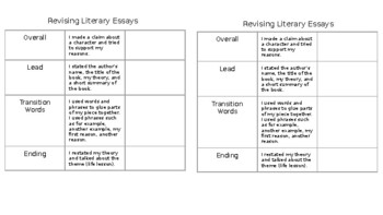 Preview of Revising and Editing Literary Essays- 3rd Grade