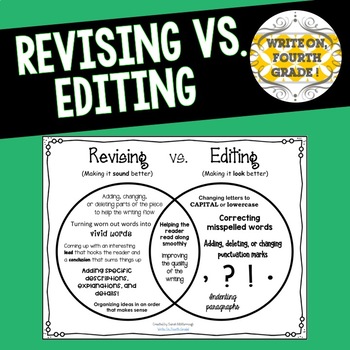 Preview of Revising vs. Editing