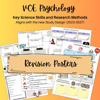 Preview of Revision Posters Key Science Skills & Research Methods (2023 - 2027 SD)