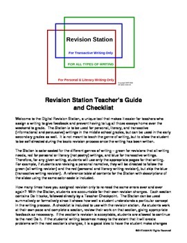 Preview of Revision Station Checklist
