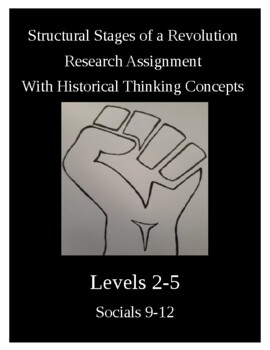 Preview of Revolution Research Assignment - Key Stages & Historical Thinking Concepts