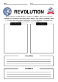 Revolution Worksheet (American vs. French Revolution)