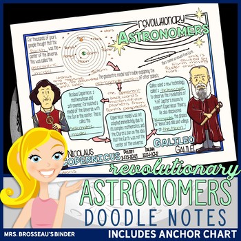 Preview of Revolutionary Astronomers Doodle Notes - Copernicus & Galileo - SPACE Lesson