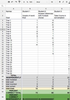 Preview of Revolutionary Google Docs DATA Sheet - with built in percentage formulas!