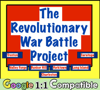 Preview of American Revolution Battle Project | 7 Key Events from Revolutionary War
