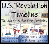Revolutionary War Digital Timeline Research and Sorting Ac