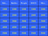 Revolutionary War Interactive Jeopardy Review