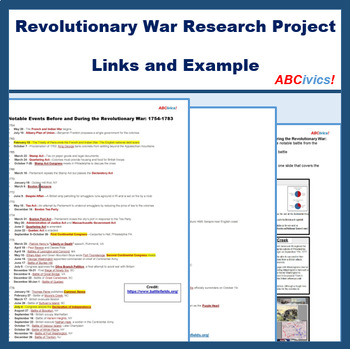 Preview of Revolutionary War Project: Battle Links and Example of Student Work: ABCivics!